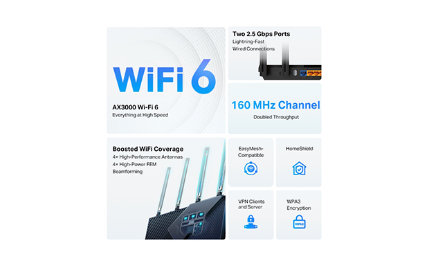 TP-Link Archer AX55 Pro AX3000 Multi-Gigabit Wi-Fi 6 Router with 2.5G Port