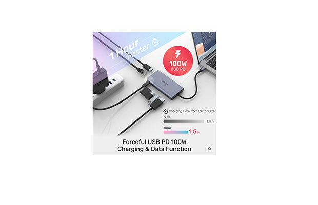 Unitek D1056A uHUB S7+ 7-in-1 USB-C Ethernet Hub with MST Dual Monitor, Card Reader &amp; 100W PD - 2