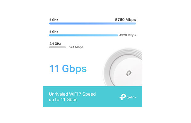 TP-Link Deco BE65 BE11000 Whole Home Mesh WiFi 7 System