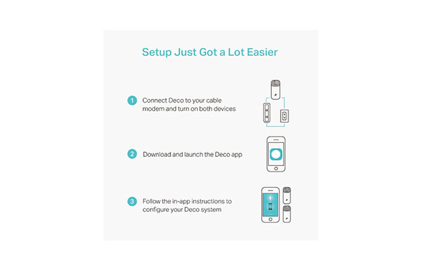 TP-Link Deco M4(2-pack) AC1200 Whole Home Mesh Wi-Fi System - 4