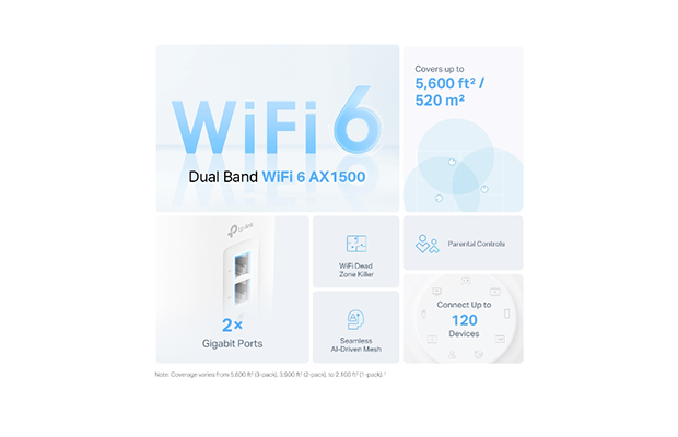 TP-Link Deco X10(3-pack) AX1500 Whole Home Mesh Wi-Fi 6 System