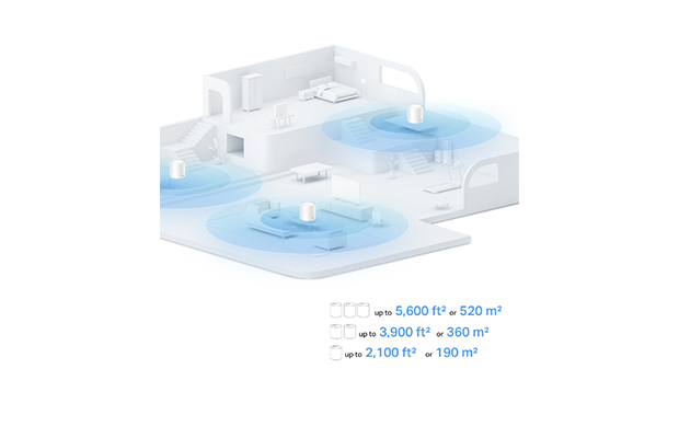 TP-Link Deco X10(3-pack) AX1500 Whole Home Mesh Wi-Fi 6 System