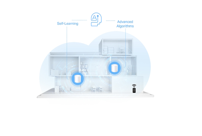 TP-Link Deco X10(3-pack) AX1500 Whole Home Mesh Wi-Fi 6 System