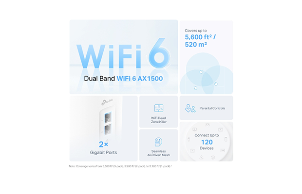 TP-Link Deco X10 AX1500 Whole Home Mesh Wi-Fi 6 System