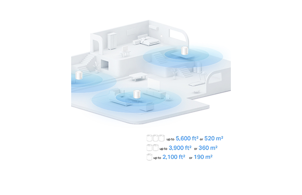 TP-Link Deco X10 AX1500 Whole Home Mesh Wi-Fi 6 System