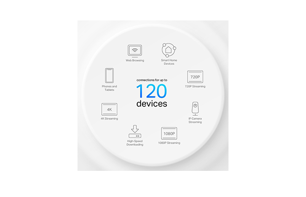 TP-Link Deco X10 AX1500 Whole Home Mesh Wi-Fi 6 System