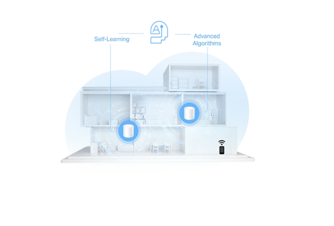 TP-Link Deco X10 AX1500 Whole Home Mesh Wi-Fi 6 System