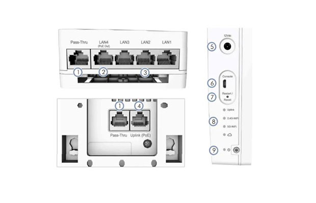 Edgecore EAP104 Wi-Fi 6 Indoor Wall-Plate Access Point