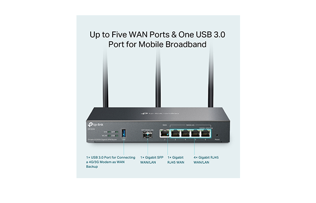 TP-LINK ER706W Omada AX3000 Gigabit VPN Router