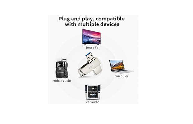 SSK FDU050 128GB USB-A to USB-C Flash Drive - 3