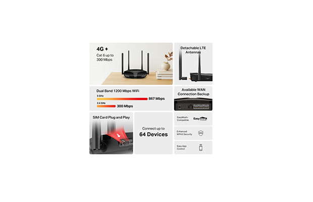 Mercusys MB235-4G 4G+ Cat6 AC1200 Wireless Dual Band Gigabit Router - 4