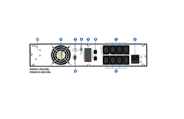 UPS PROLINK 1KVA PRO801ERS, Online Rack mount, LCD, 8xIEC, USB, RS232 port, PF0.9 (battery 9AHx2) 2Y - 2