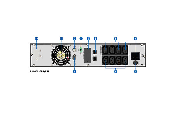 UPS Prolink 2KVA PRO802ERL Online UPS Master II Series Rack Mount/LCD External (2Y) - 2