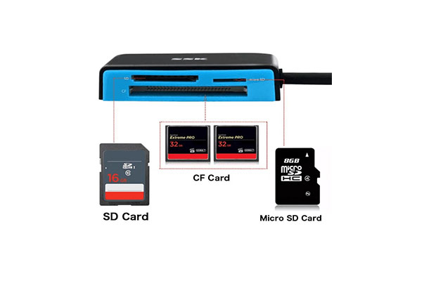 SSK USB 3.0 3-in-1 Card Reader (SCRM330) - 3