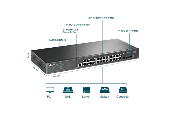 TP-Link TL-SG3428X JetStream 24-Port Gigabit L2+ Managed Switch with 4 10GE SFP+ Slots