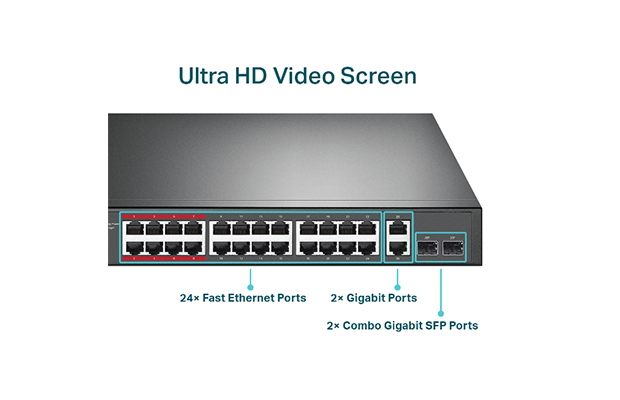 TP-Link TL-SL1226P 24-Port 10/100Mbps + 2-Port Gigabit Unmanaged PoE+ Switch