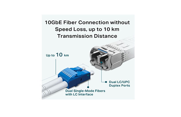 TP-Link TL-SM5110-LR 10GBase-LR SFP+ LC Transceiver - 3