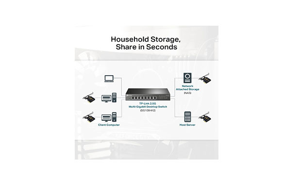 TP-Link TX201 2.5 Gigabit PCIe Network Adapter - 3