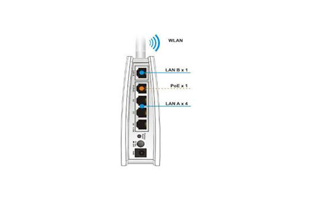DrayTek VigorAP 810 802.11n WLAN Access Point with up to 300Mbps Wireless LAN - 3