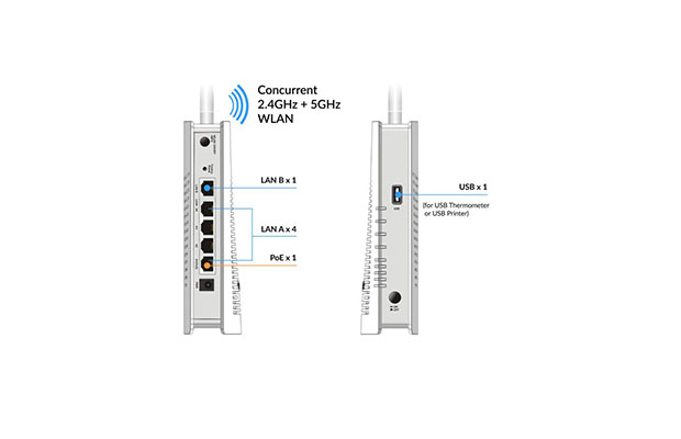DrayTek VigorAP903 (802.11ac) Wave 2 dual-band Mesh Access Point - 3