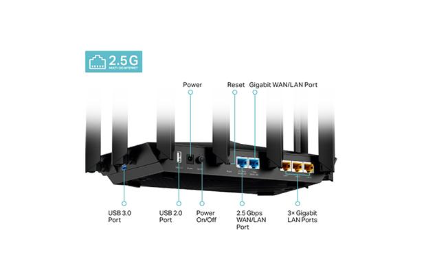 TP-Link Archer AX95 AX7800 Tri-Band 8-Stream Wi-Fi 6 Router