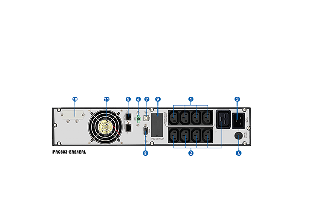 UPS PROLINK 3KVA PRO803-ERS, Online Rack mount