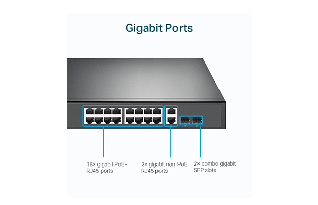 TP-Link TL-SG1218MP 18-Port Gigabit Rackmount Switch with 16 PoE+