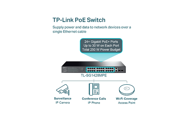 TP-Link TL-SG1428PE 28-Port Gigabit Easy Smart Switch with 24-Port PoE+