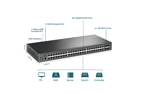 TP-Link TL-SG3452X JetStream 48-Port Gigabit L2+ Managed Switch with 4 10GE SFP+ Slots