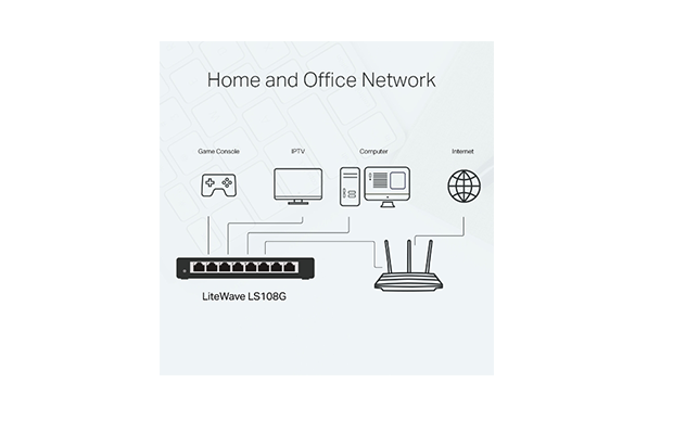 TP-Link LS108G 8-Port 10/100/1000Mbps Desktop Network Switch